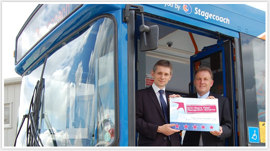 Stagecoach Yorkshire